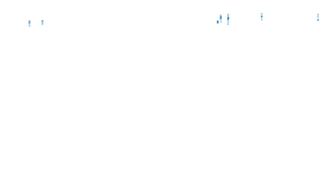 UDP6 openbsd-openbsd-stack-udp6bench-long-recv send