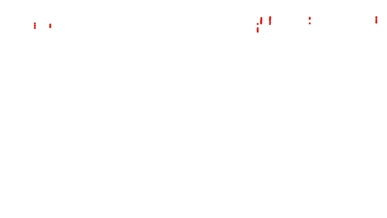 UDP6 openbsd-openbsd-stack-udp6bench-long-send recv