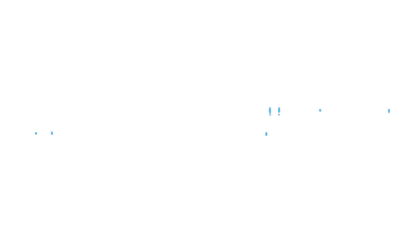 UDP openbsd-openbsd-stack-udp-ip3rev receiver