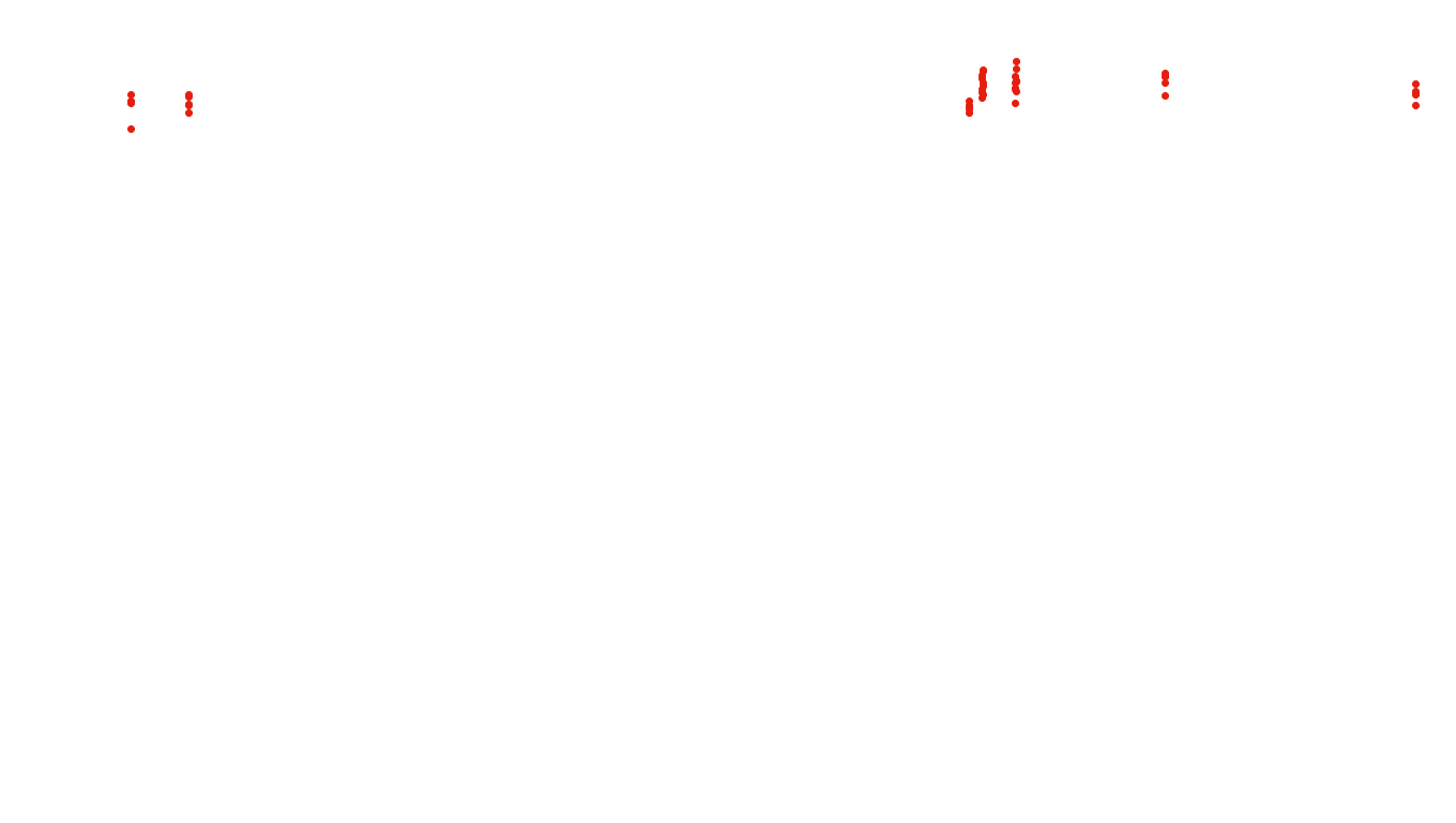 UDP openbsd-openbsd-stack-udpbench-long-send recv