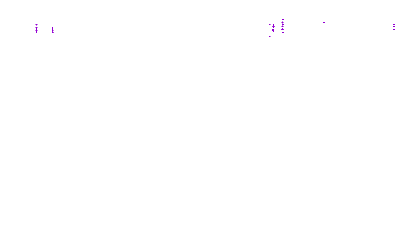 FORWARD6 linux-openbsd-linux-forward-tcp6-ip3fwd receiver