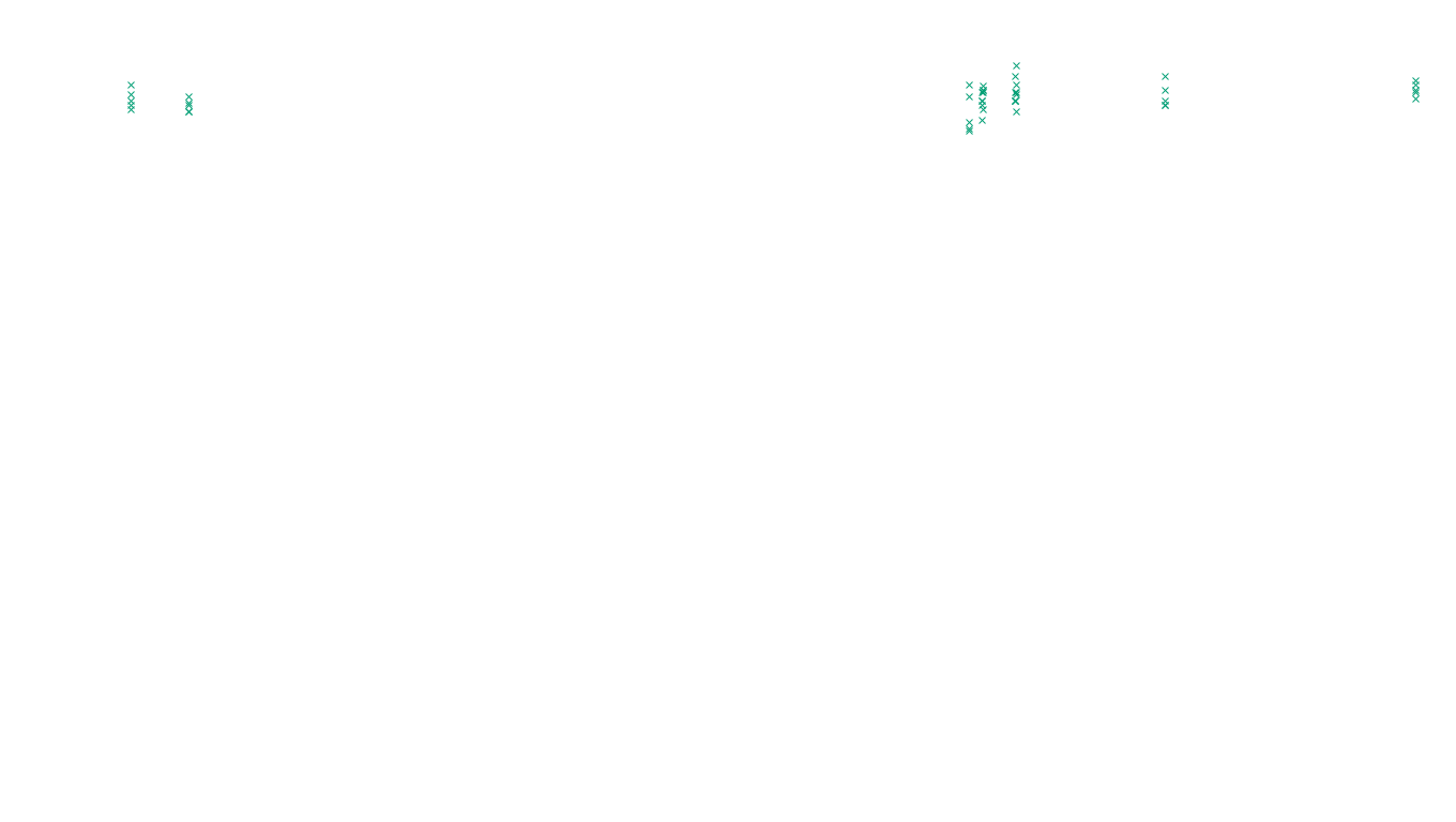 FORWARD6 linux-openbsd-linux-forward-tcp6-ip3fwd sender