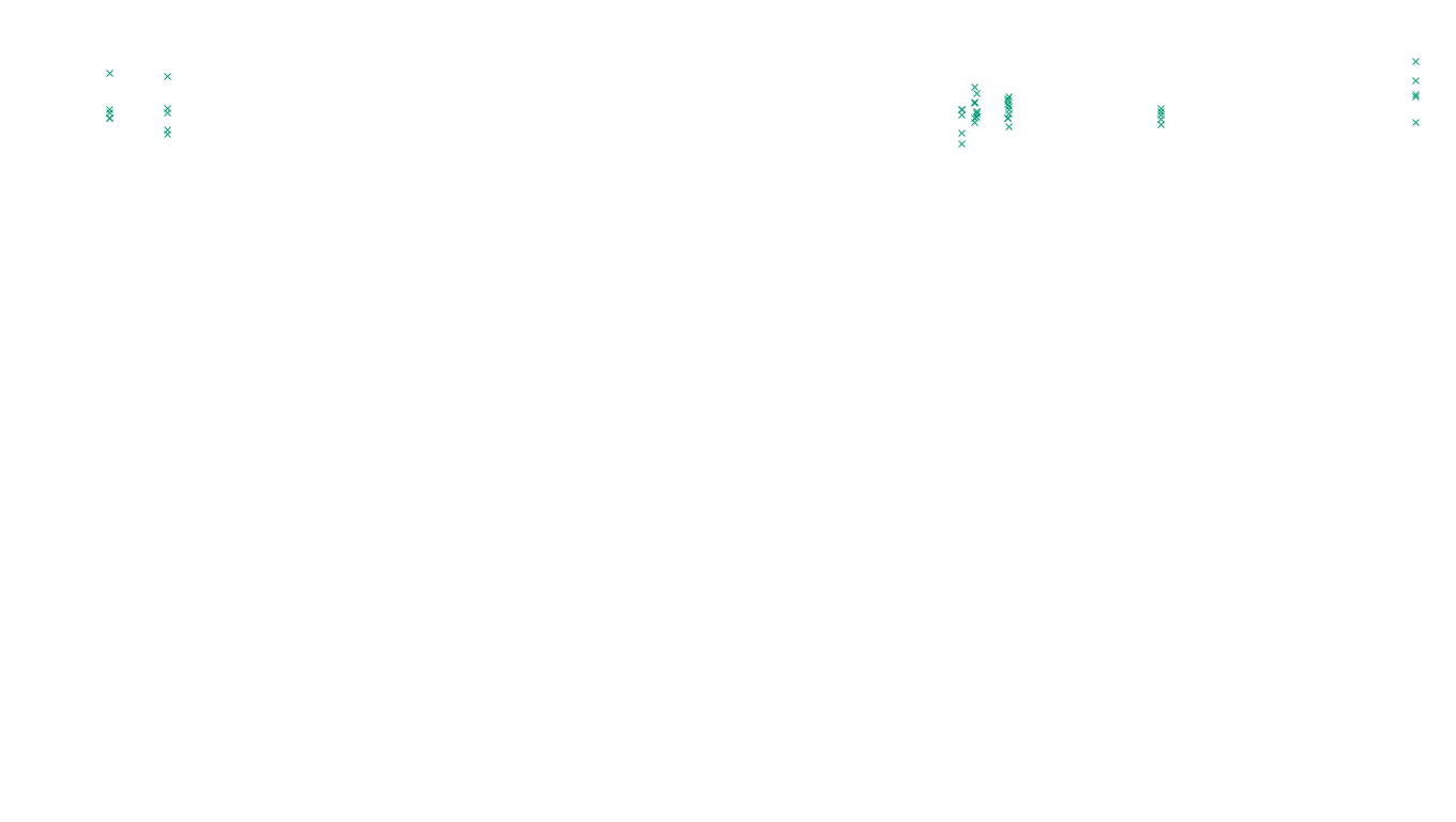 FORWARD linux-openbsd-linux-forward-tcp-ip3fwd sender