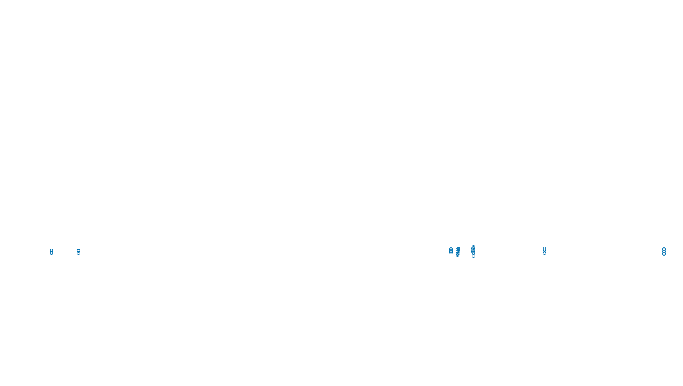 FORWARD linux-openbsd-linux-splice-tcp-ip3fwd sender