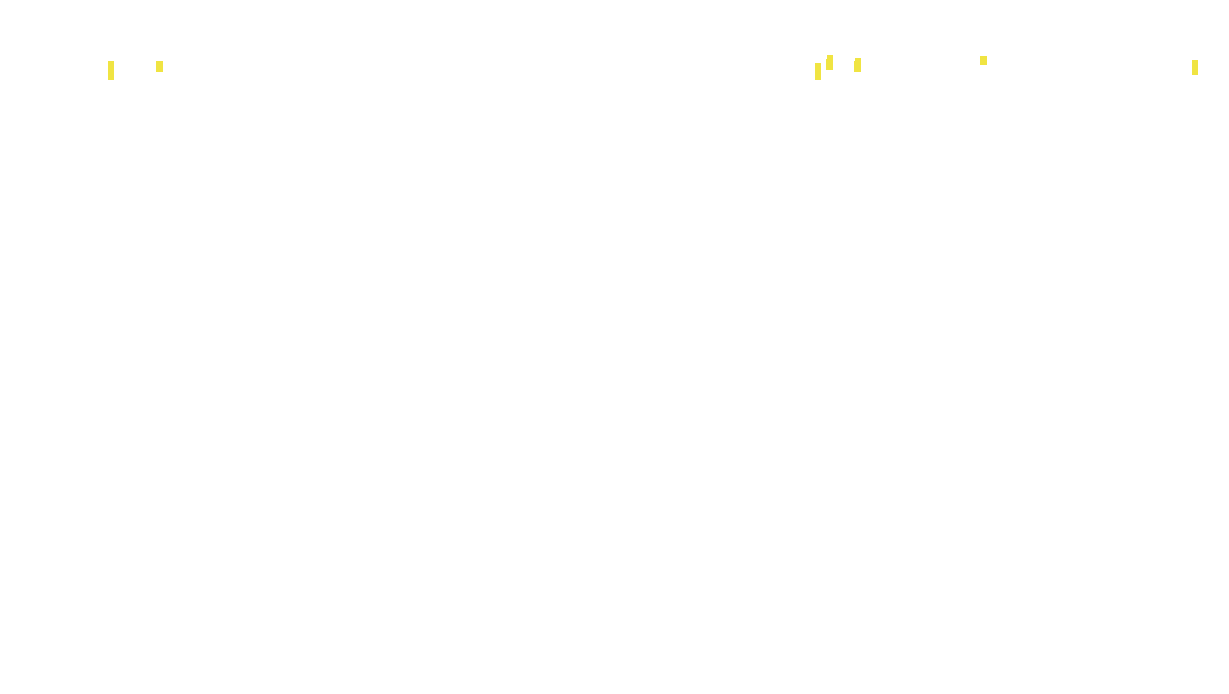 TCP6 openbsd-openbsd-stack-tcp6bench-parallel sender