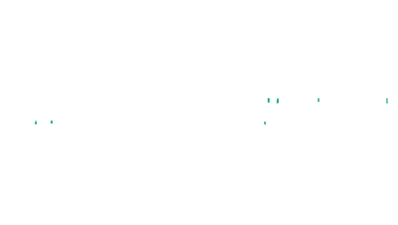 UDP6 openbsd-openbsd-stack-udp6-ip3fwd sender