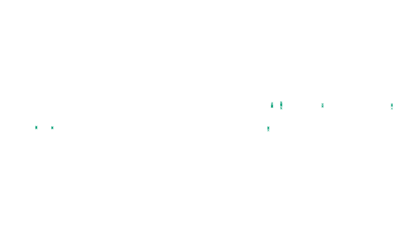 UDP openbsd-openbsd-stack-udp-ip3fwd sender