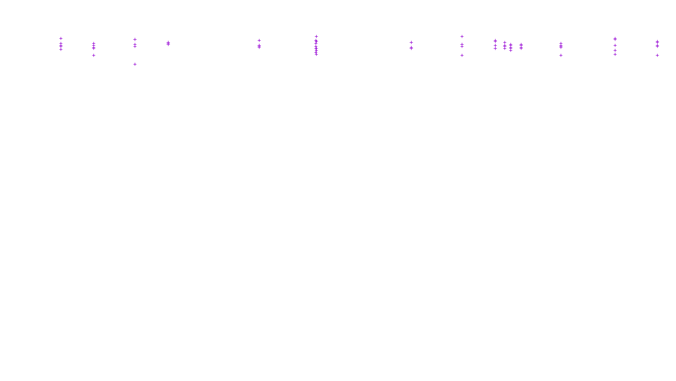 FORWARD6 linux-openbsd-linux-forward-tcp6-ip3fwd receiver