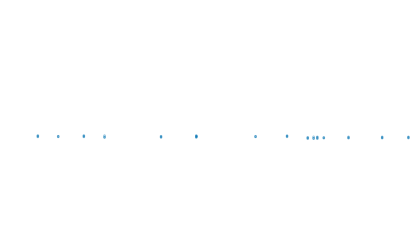 FORWARD6 linux-openbsd-linux-splice-tcp6-ip3fwd sender