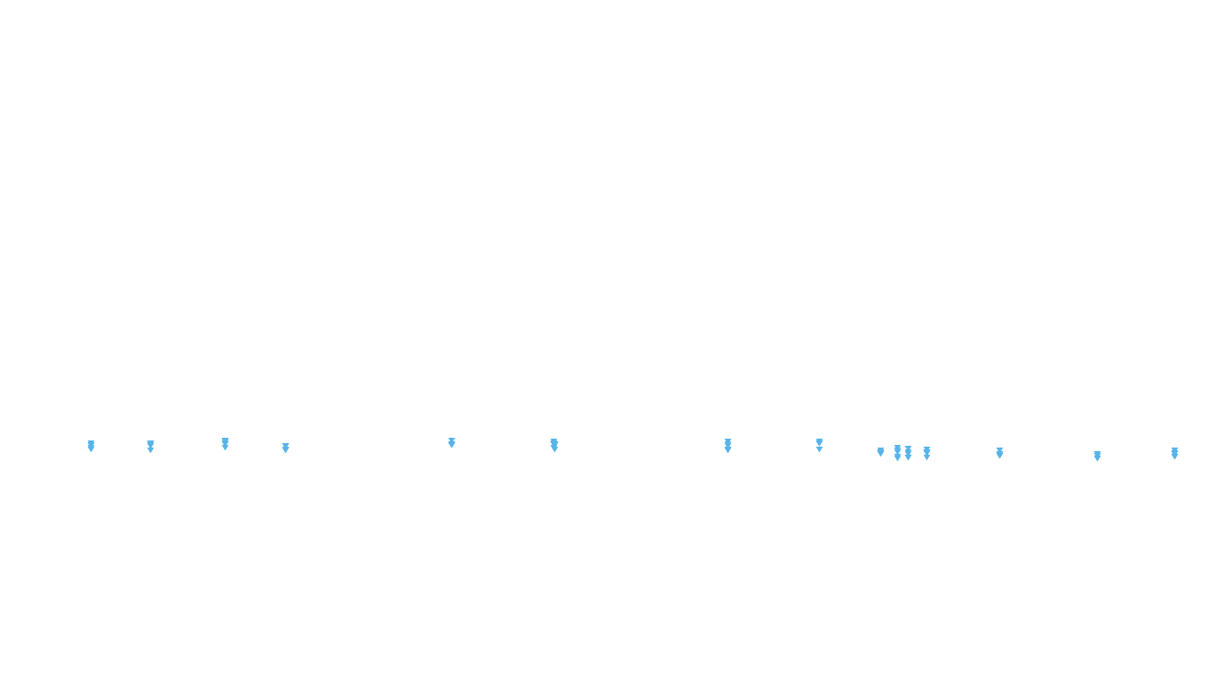 FORWARD linux-openbsd-openbsd-splice-tcp-ip3rev receiver