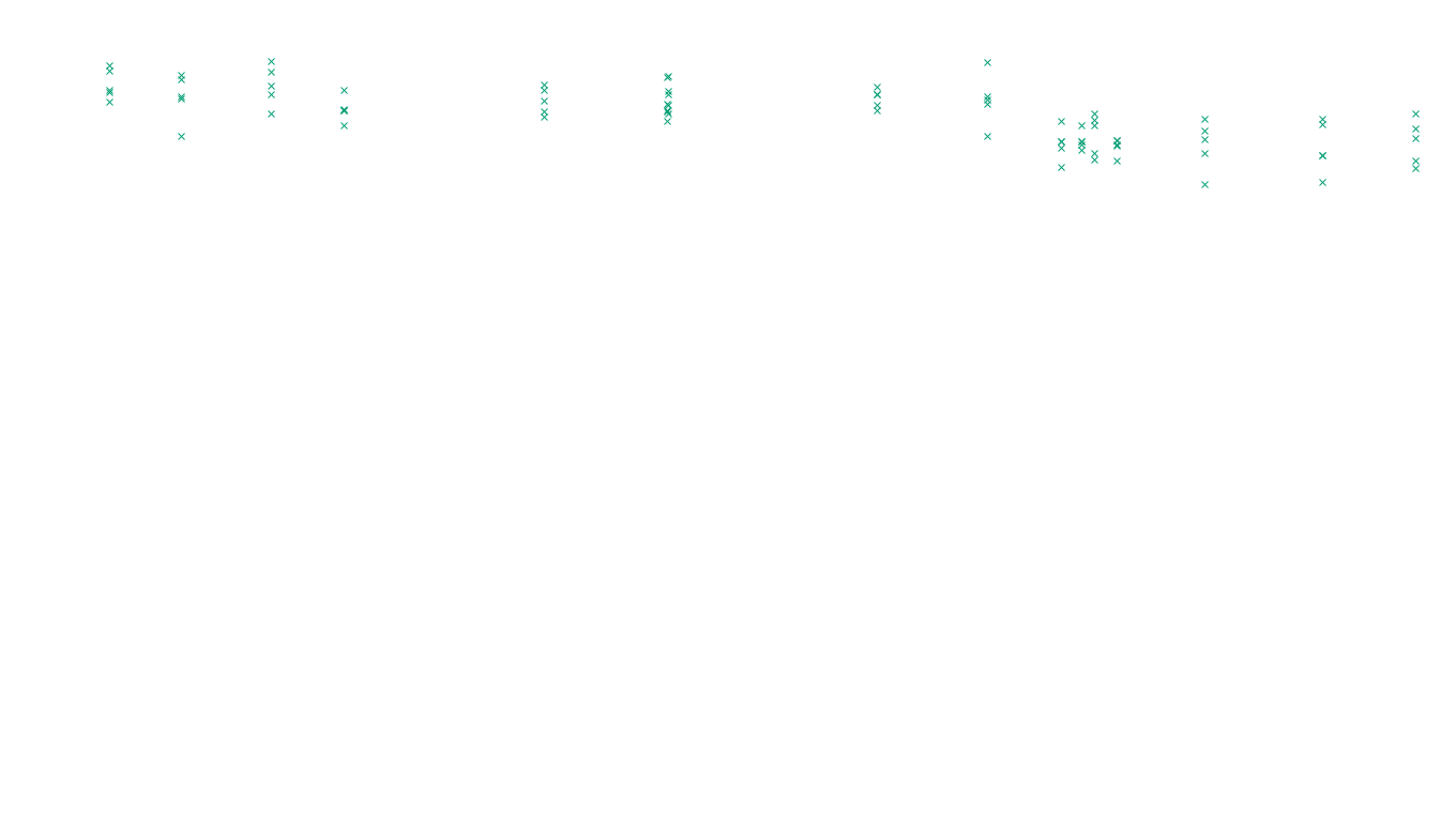 FORWARD linux-openbsd-linux-forward-tcp-ip3fwd sender