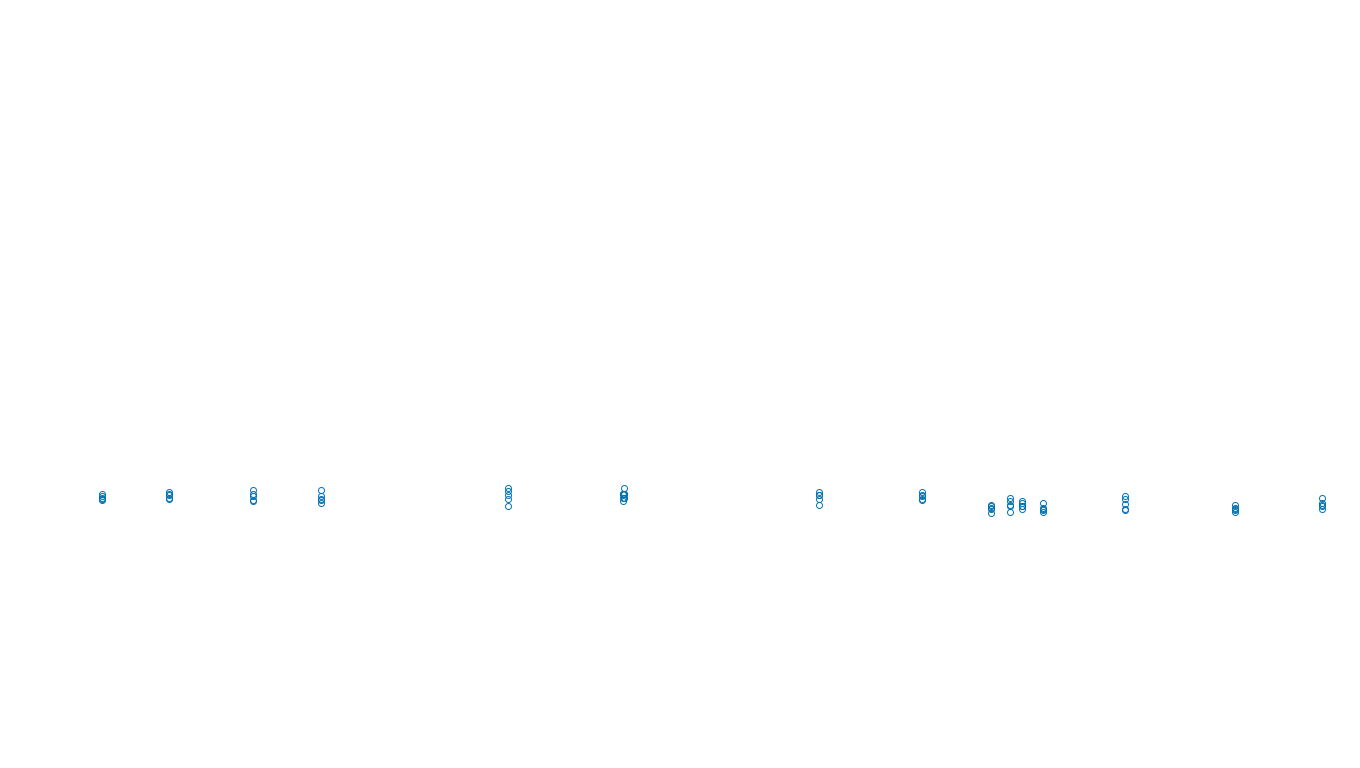 FORWARD linux-openbsd-linux-splice-tcp-ip3fwd sender