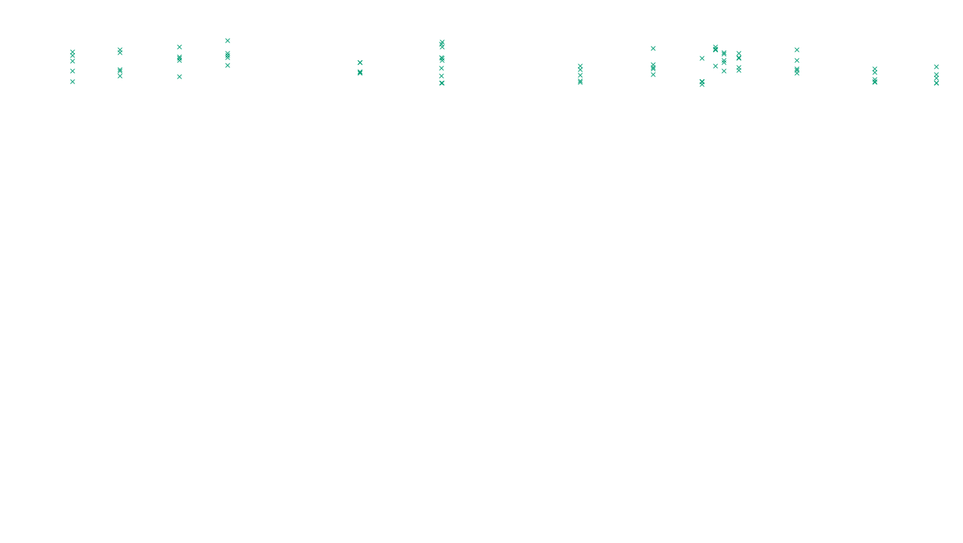 IPSEC linux-openbsd-ipsec-openbsd-linux-tcp-ip3fwd sender