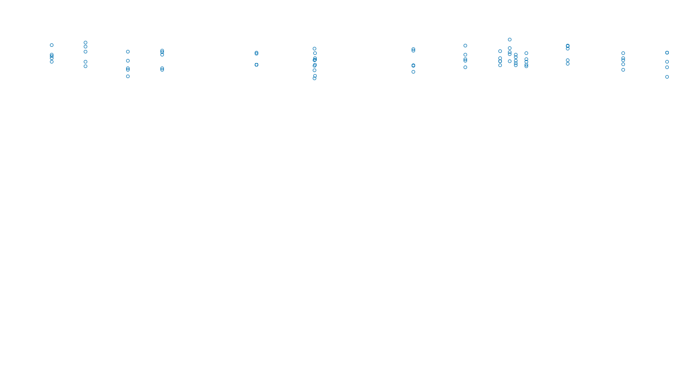 IPSEC linux-openbsd-ipsec-openbsd-linux-tcp6-ip3fwd sender