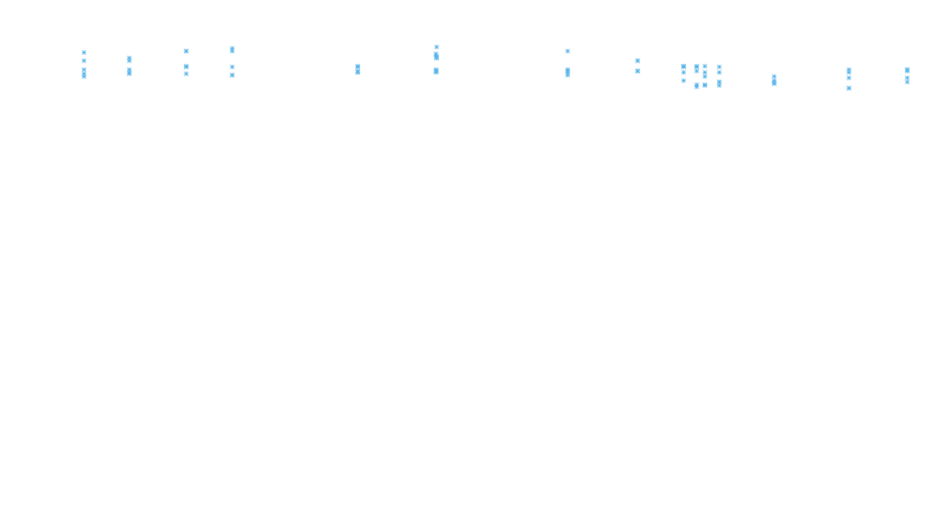 LINUX6 openbsd-linux-stack-tcp6-ip3rev receiver