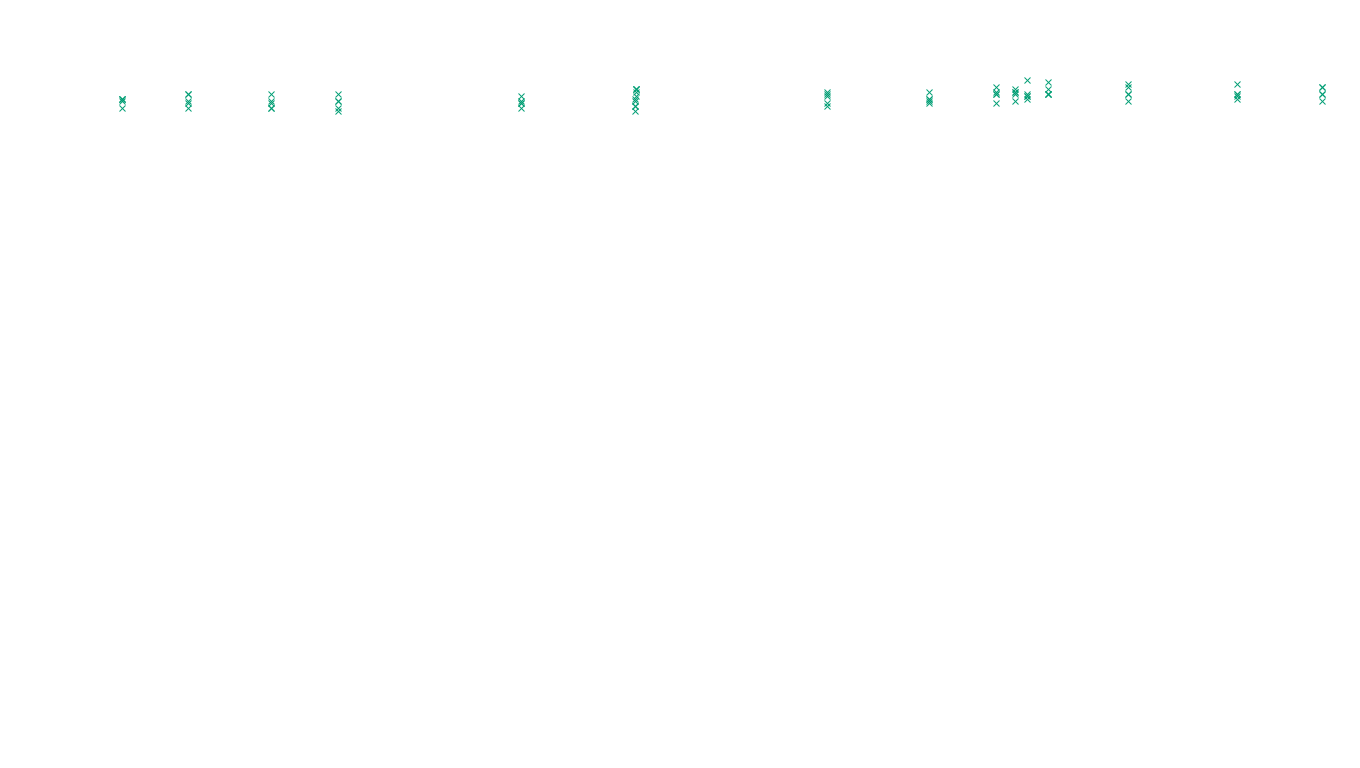 TCP6 openbsd-openbsd-stack-tcp6-ip3fwd sender