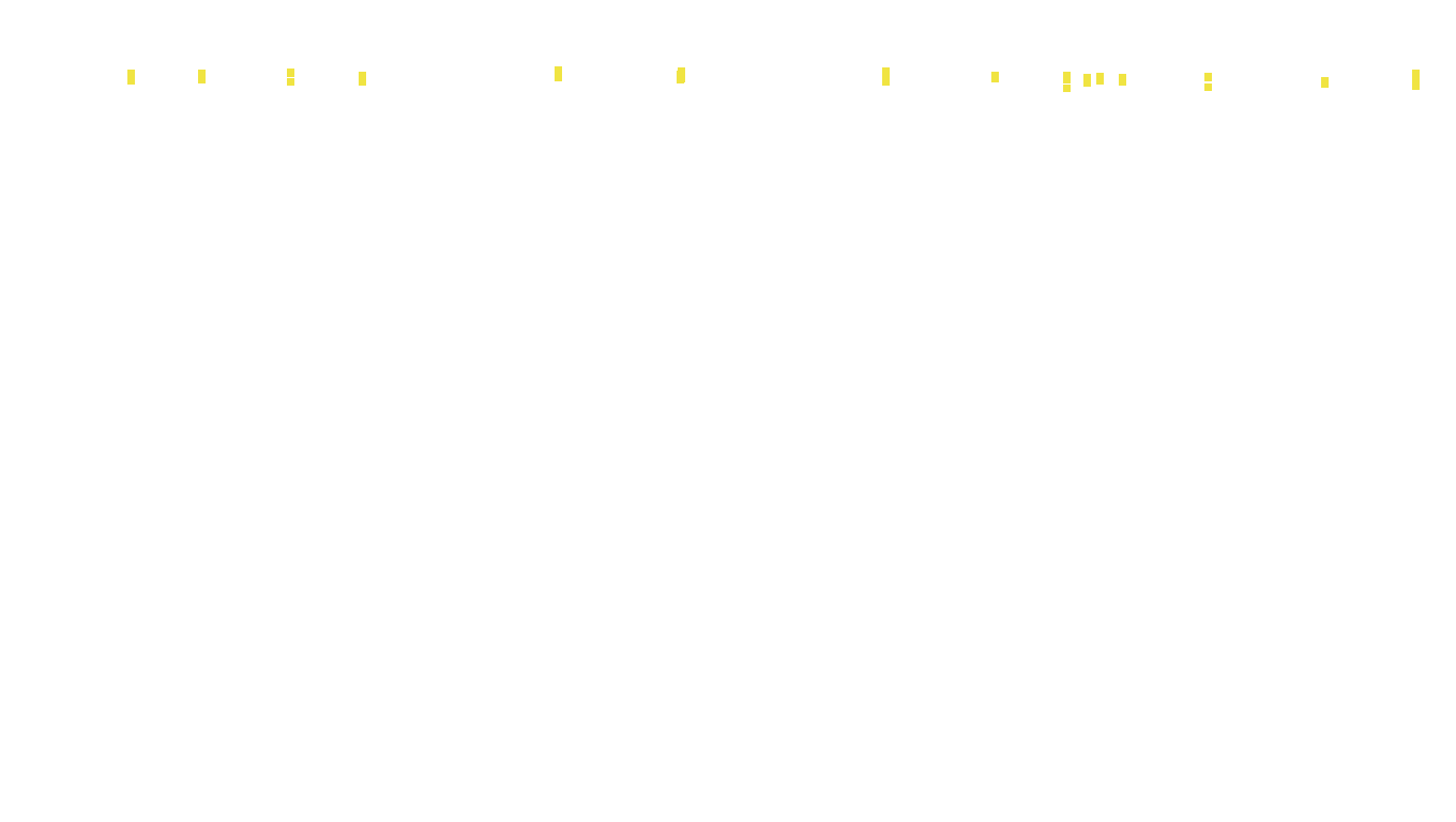 TCP6 openbsd-openbsd-stack-tcp6bench-parallel sender