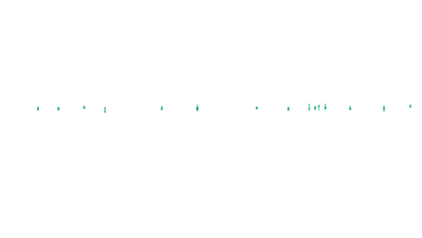 UDP6 openbsd-openbsd-stack-udp6-ip3fwd sender