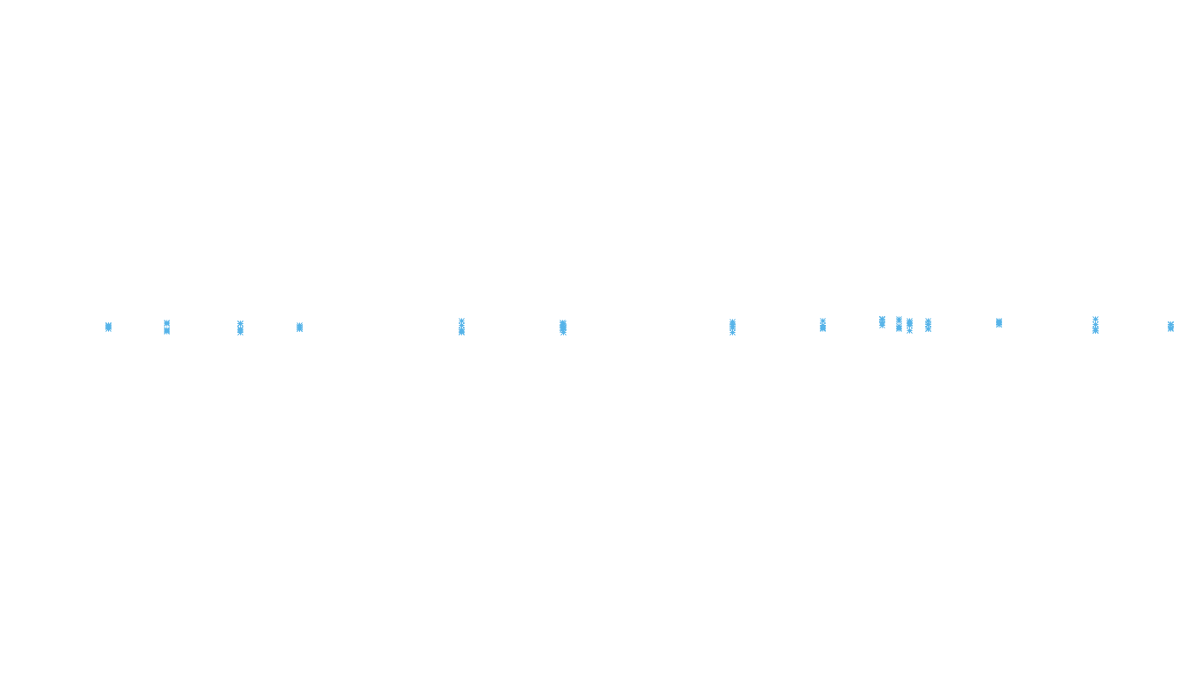 UDP6 openbsd-openbsd-stack-udp6-ip3rev receiver