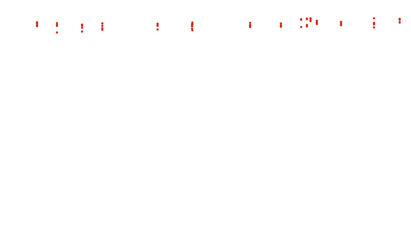 UDP6 openbsd-openbsd-stack-udp6bench-long-send recv