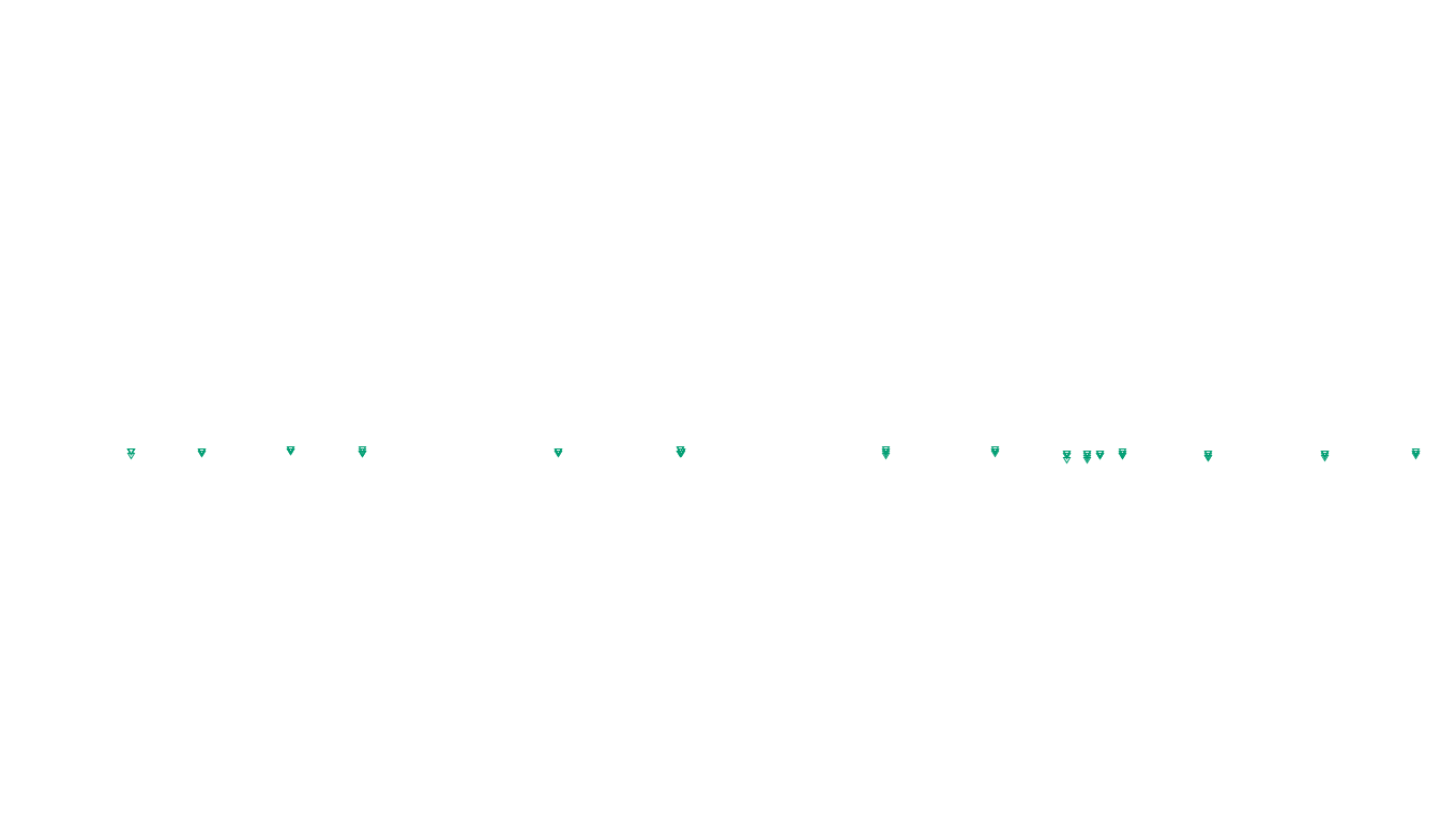 FORWARD6 linux-openbsd-openbsd-splice-tcp6-ip3fwd sender