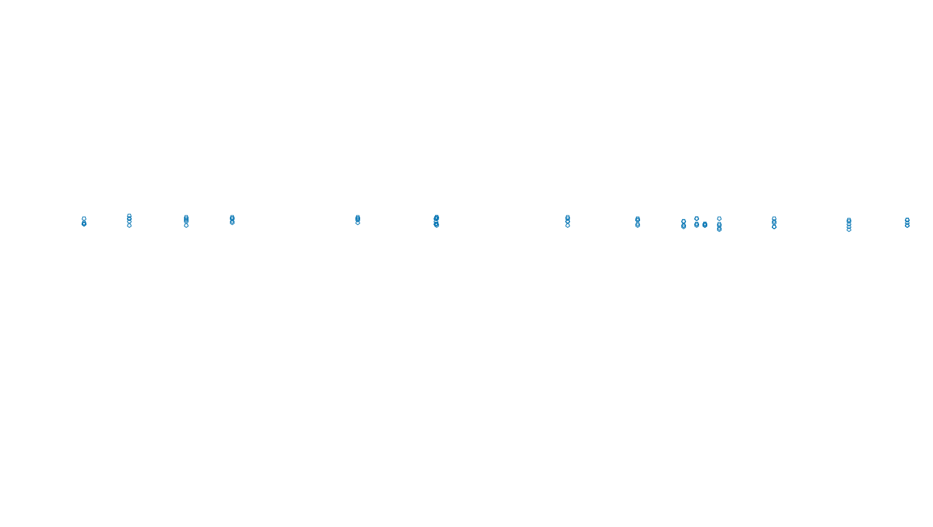 FORWARD6 linux-openbsd-splice-tcp6-ip3fwd sender