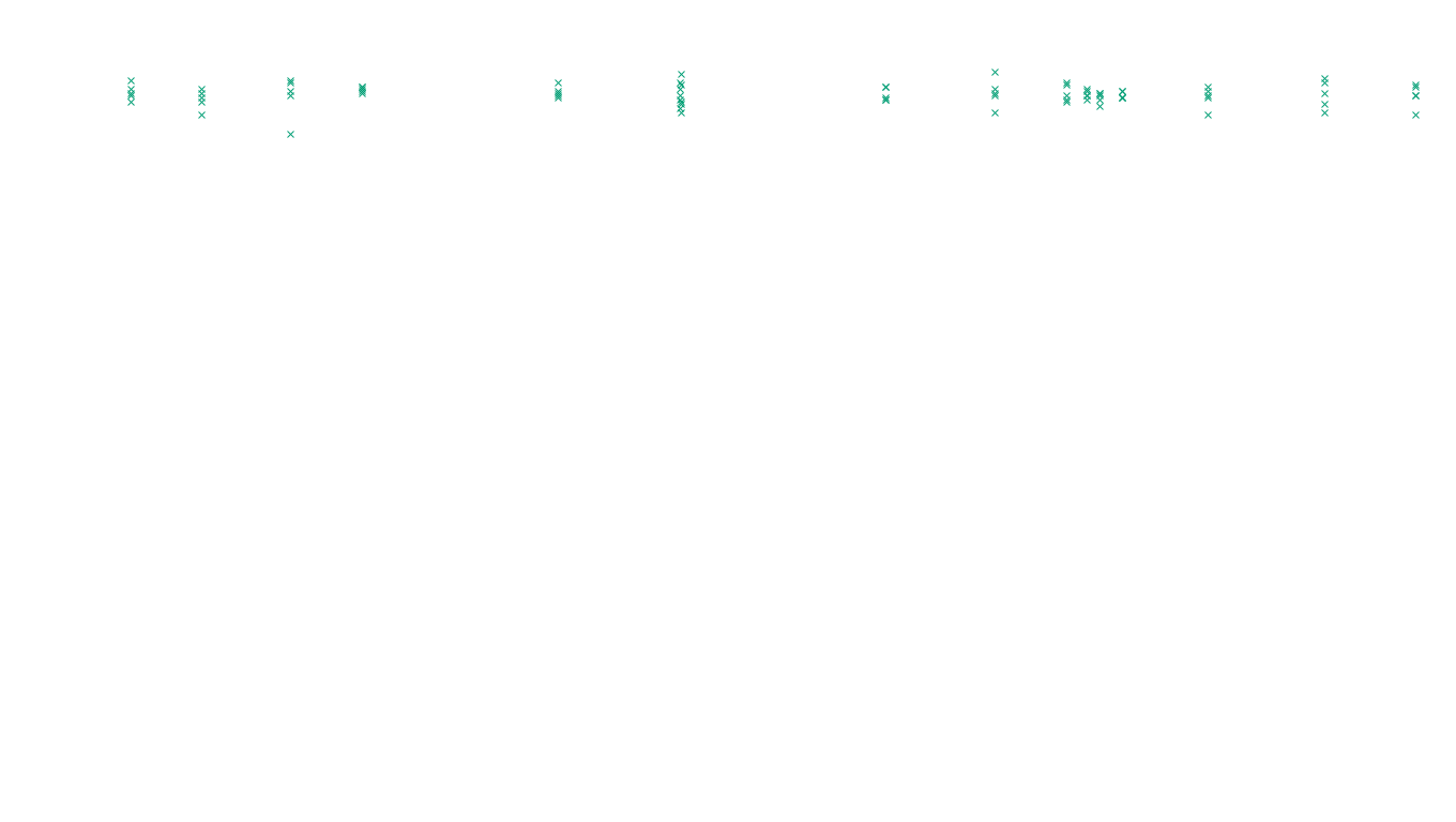 FORWARD6 linux-openbsd-linux-forward-tcp6-ip3fwd sender