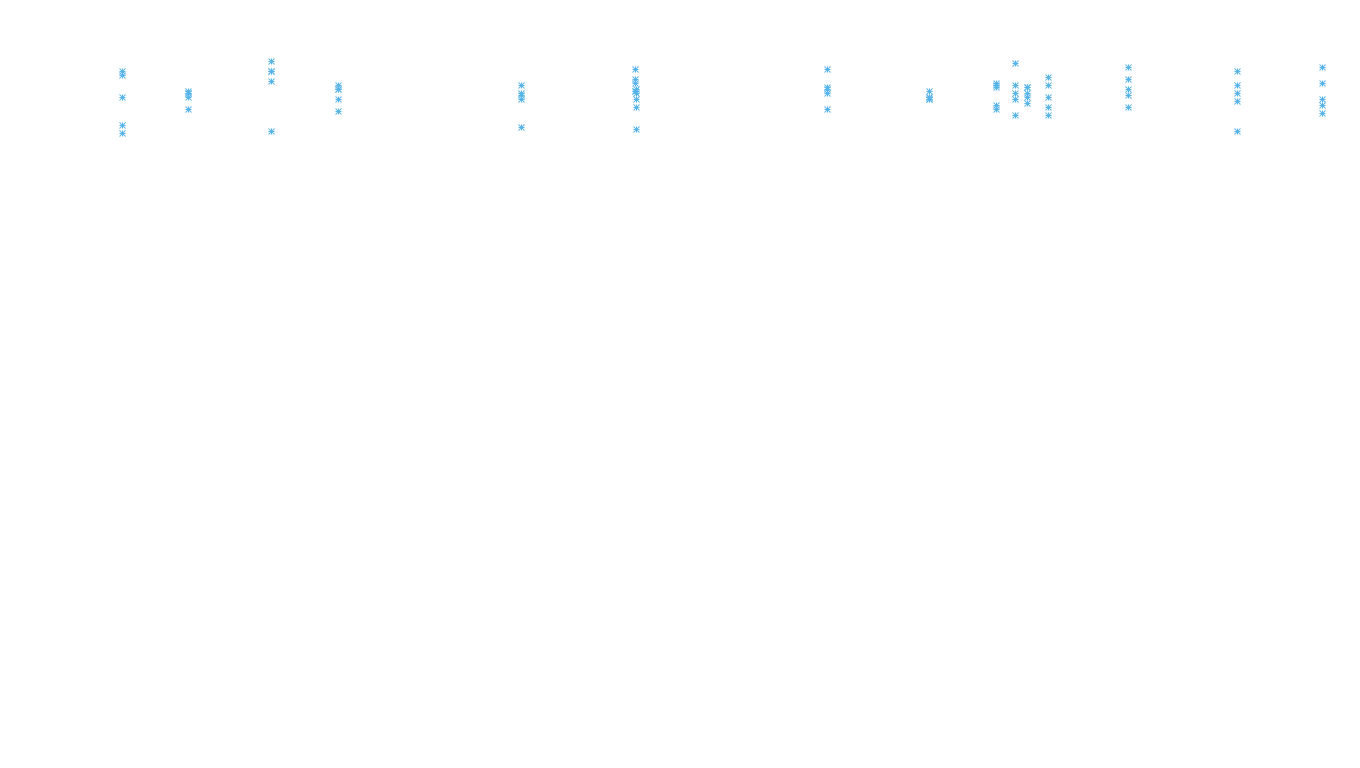 FORWARD6 linux-openbsd-linux-forward-tcp6-ip3rev receiver