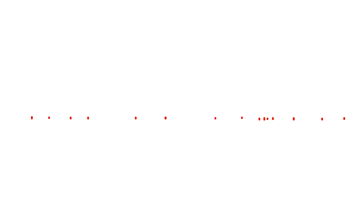 FORWARD6 linux-openbsd-linux-splice-tcp6-ip3rev receiver