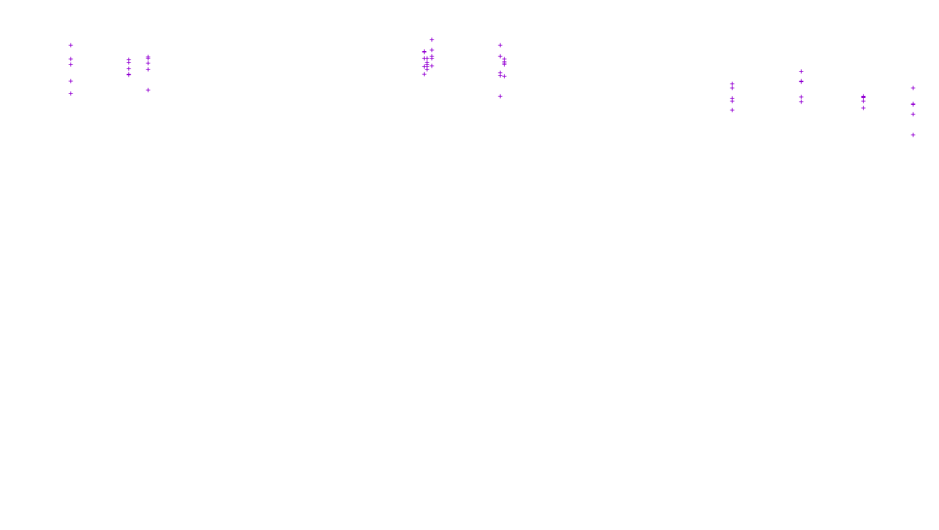 FORWARD linux-openbsd-linux-forward-tcp-ip3fwd receiver