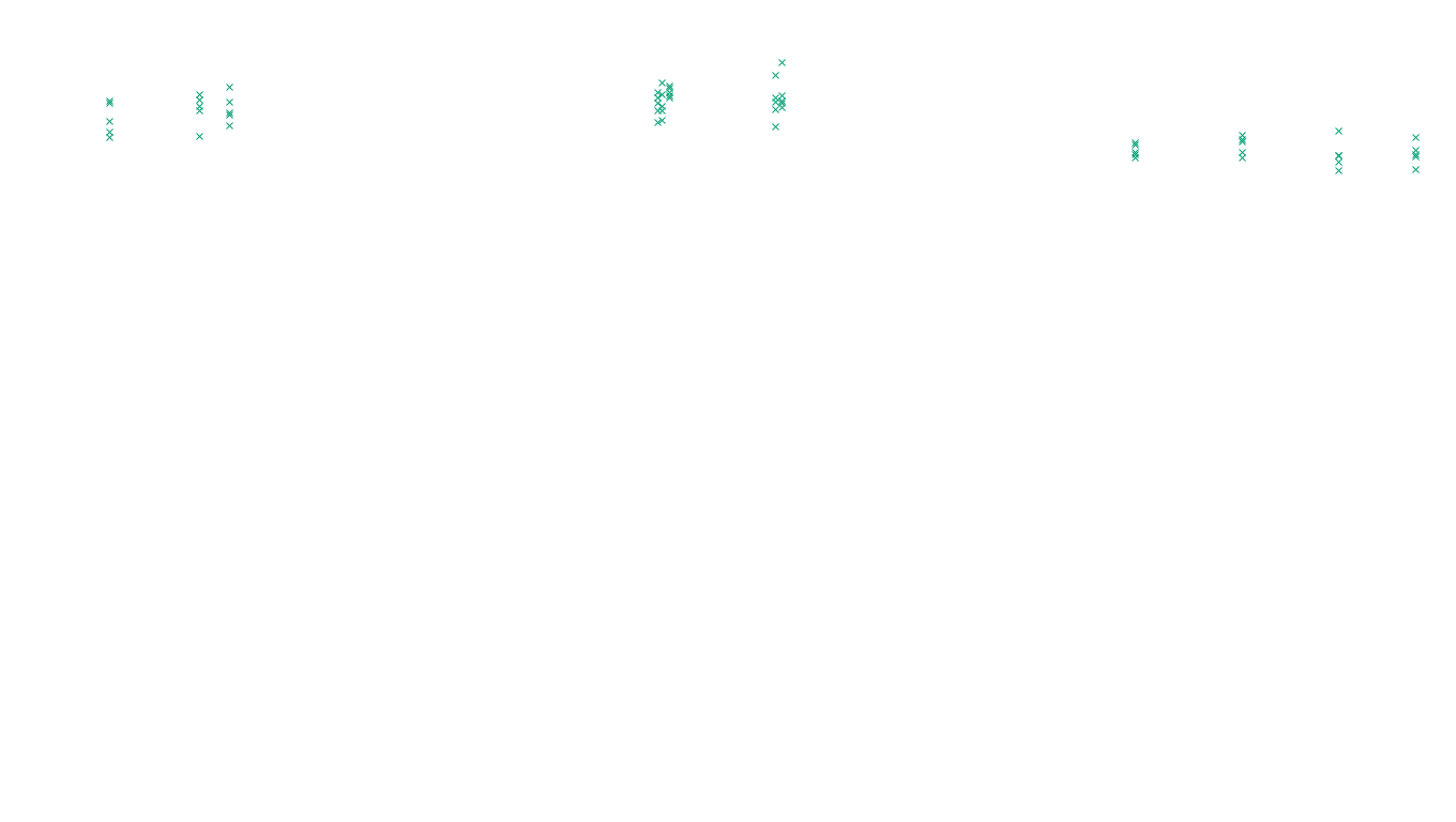 FORWARD linux-openbsd-linux-forward-tcp-ip3rev receiver