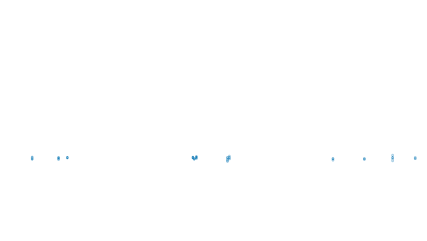 FORWARD linux-openbsd-openbsd-splice-tcp-ip3rev receiver