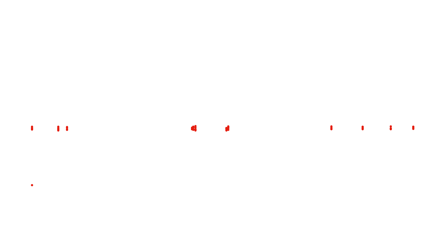 FORWARD linux-openbsd-splice-tcp-ip3fwd receiver