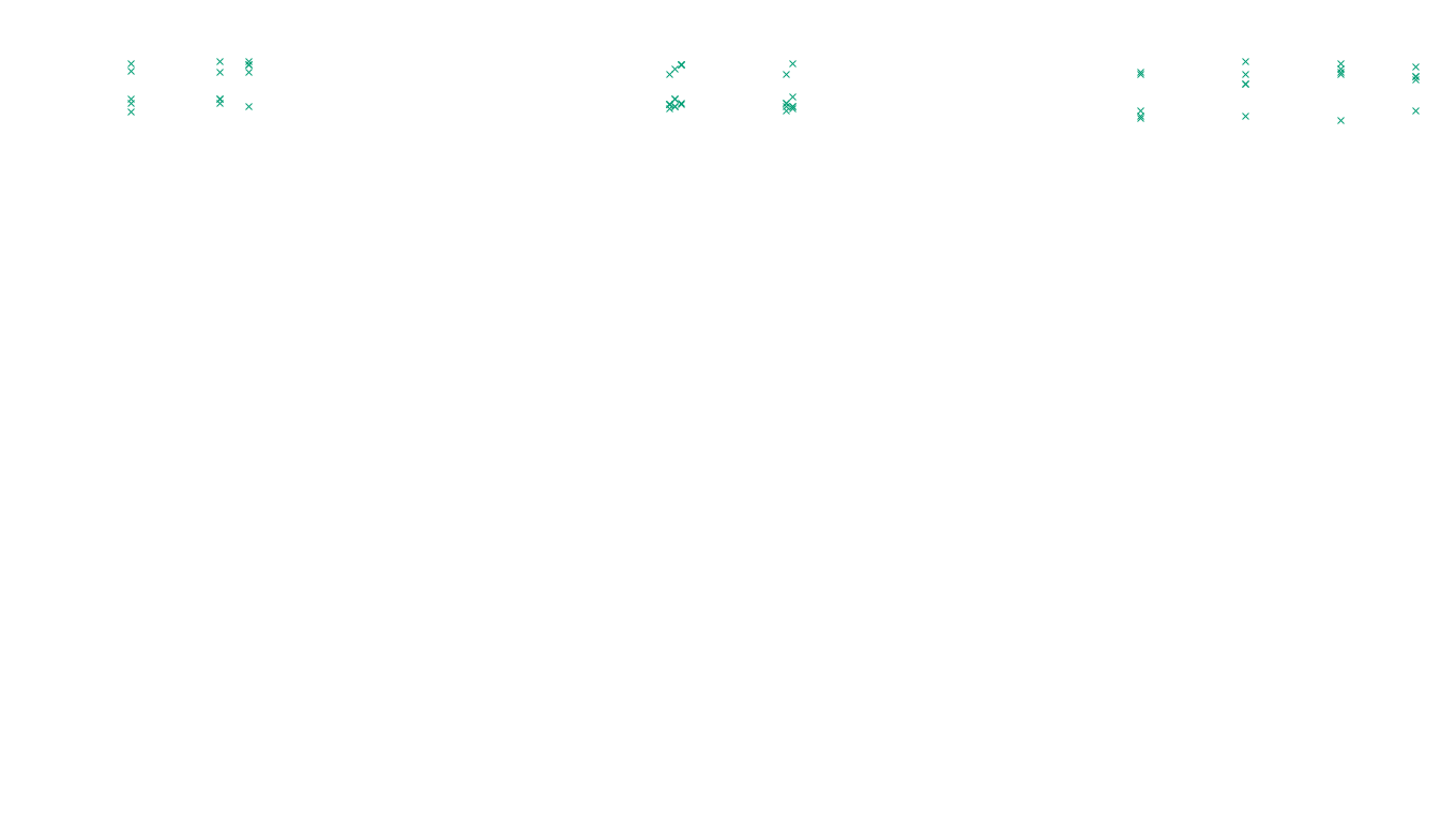 LINUX openbsd-linux-stack-tcp-ip3rev receiver