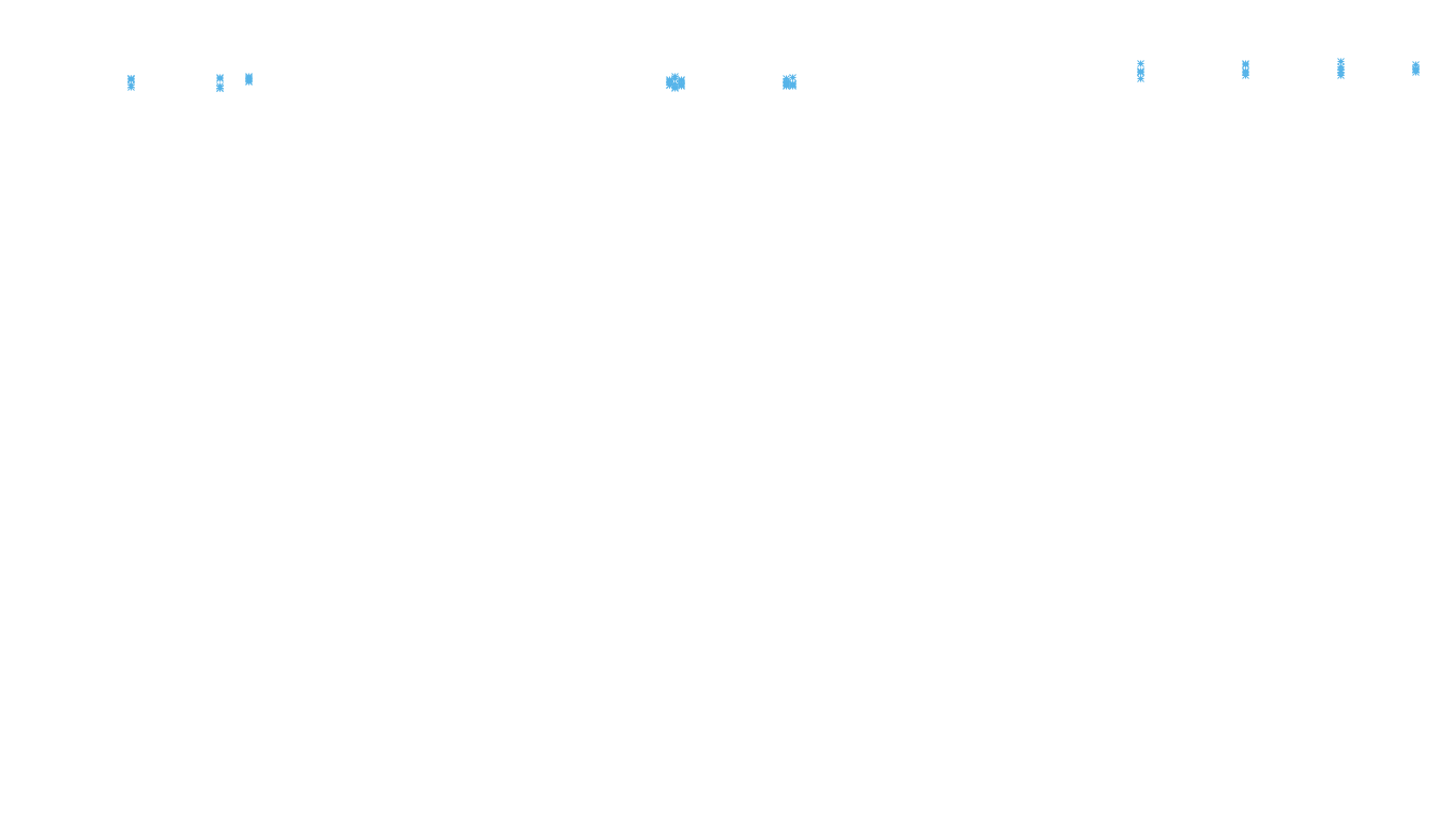 TCP6 openbsd-openbsd-stack-tcp6bench-parallel sender