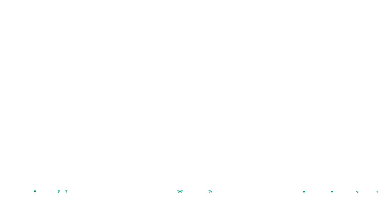 UDP6 openbsd-openbsd-stack-udp6bench-short-send send