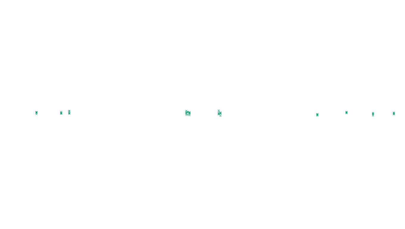 UDP6 openbsd-openbsd-stack-udp6-ip3rev receiver