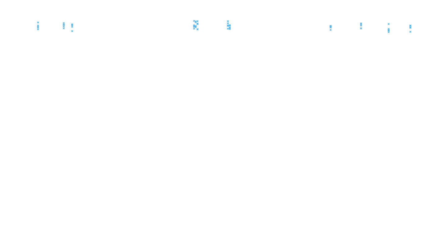 UDP6 openbsd-openbsd-stack-udp6bench-long-recv recv