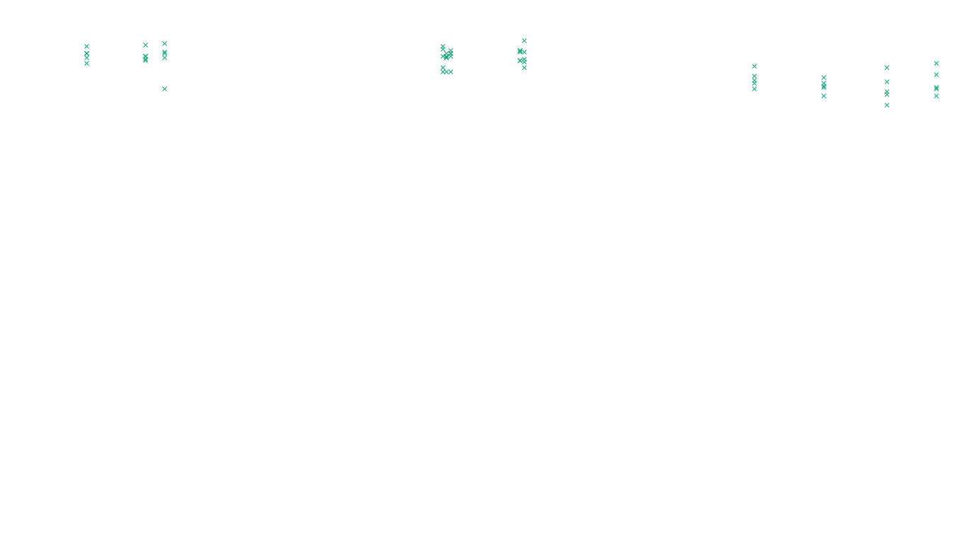 FORWARD6 linux-openbsd-linux-forward-tcp6-ip3rev receiver