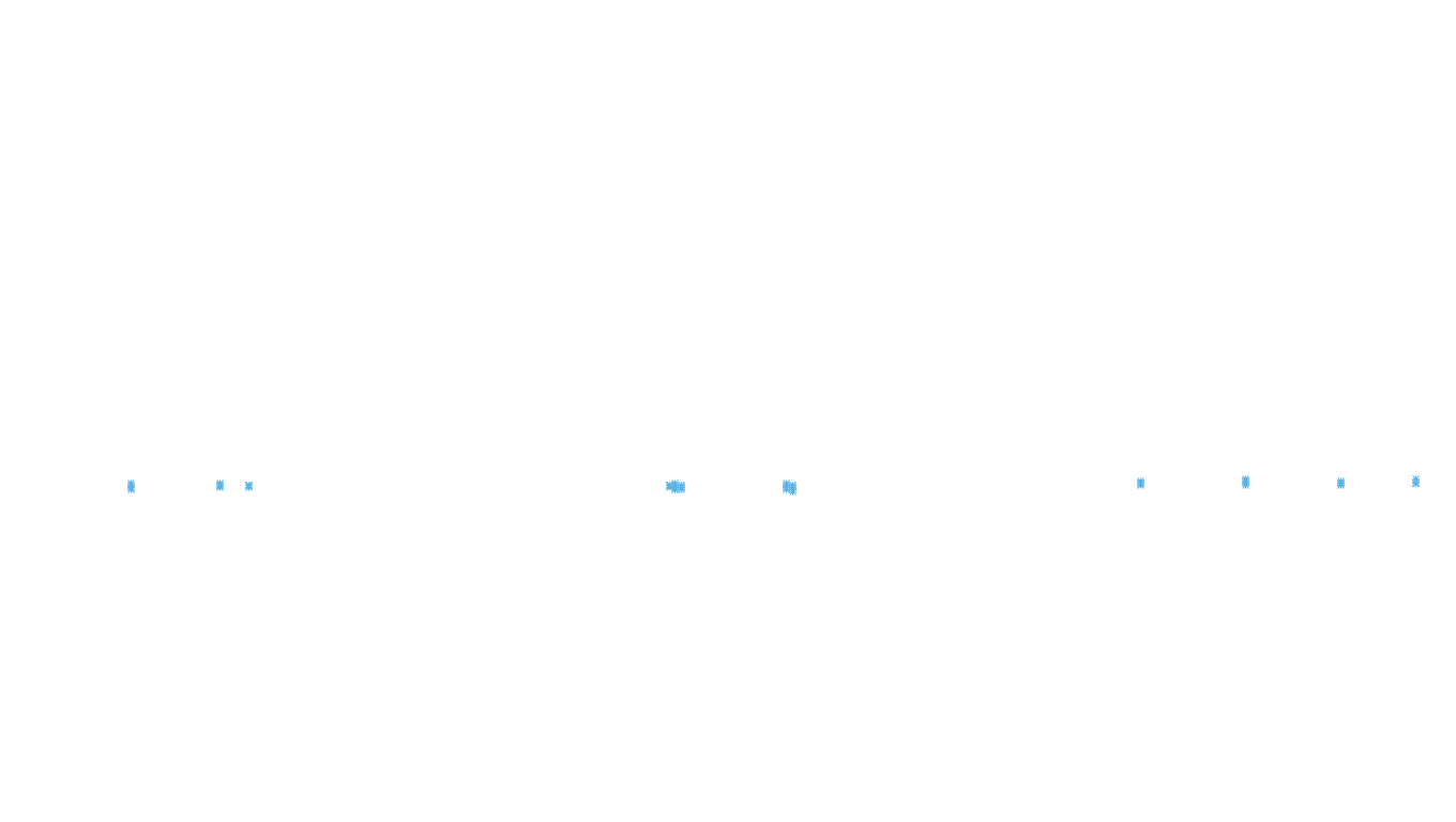 FORWARD6 linux-openbsd-linux-splice-tcp6-ip3fwd receiver