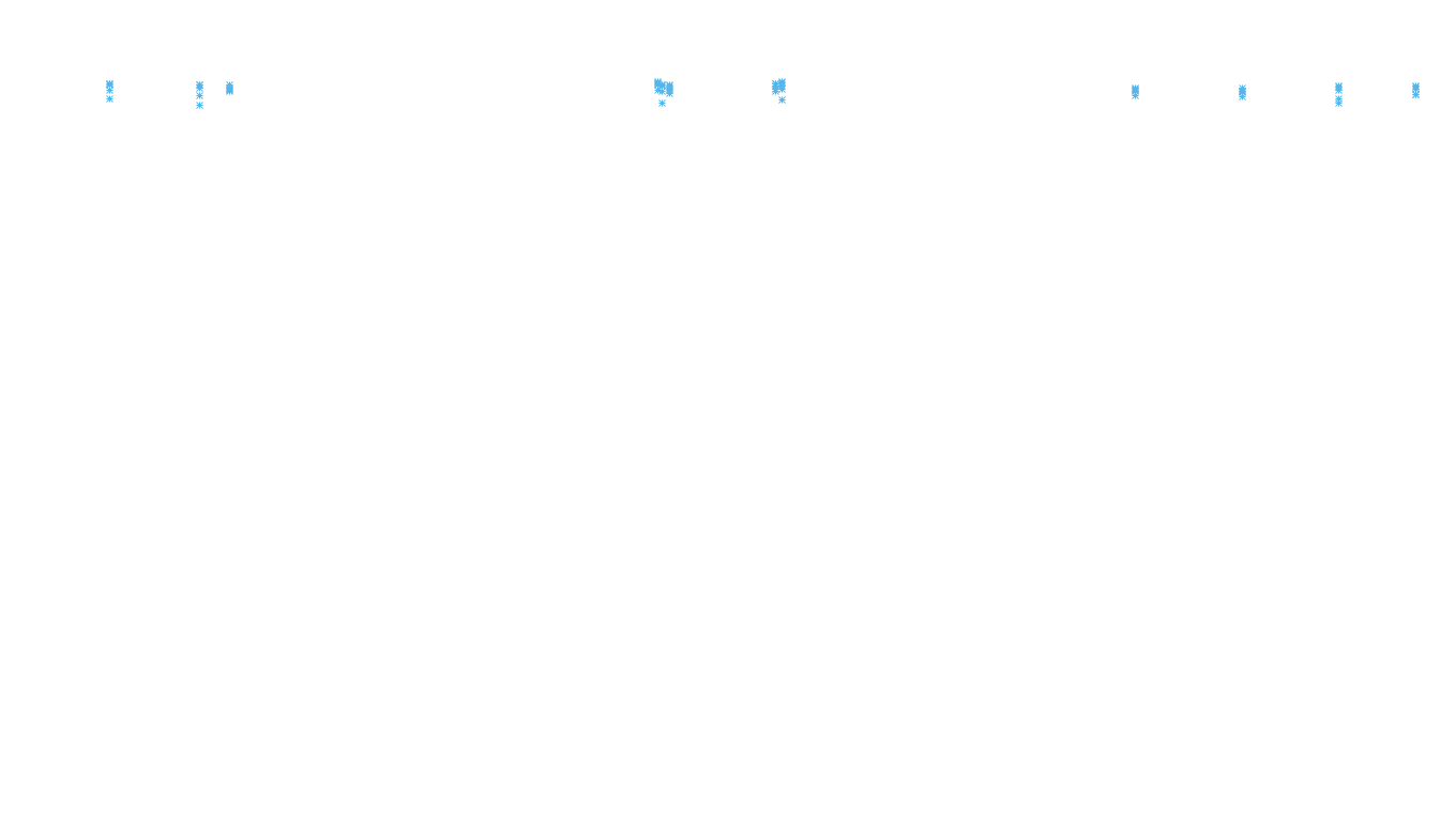 IPSEC linux-openbsd-ipsec-openbsd-linux-tcp6-ip3fwd receiver