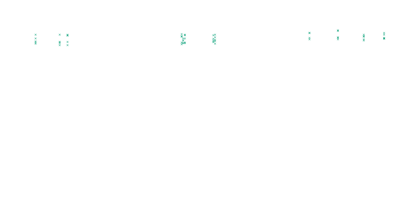 LINUX6 openbsd-linux-stack-tcp6-ip3rev receiver