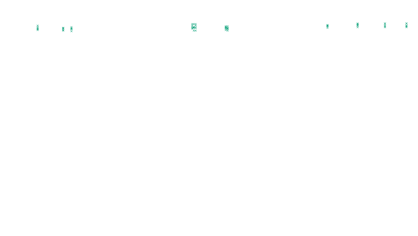 TCP6 openbsd-openbsd-stack-tcp6-ip3rev receiver