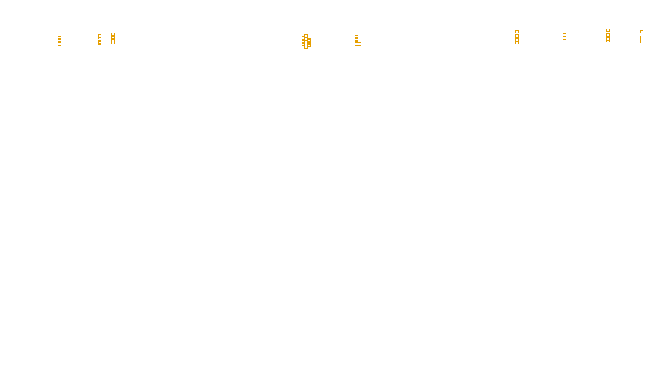 TCP6 openbsd-openbsd-stack-tcp6bench-single sender