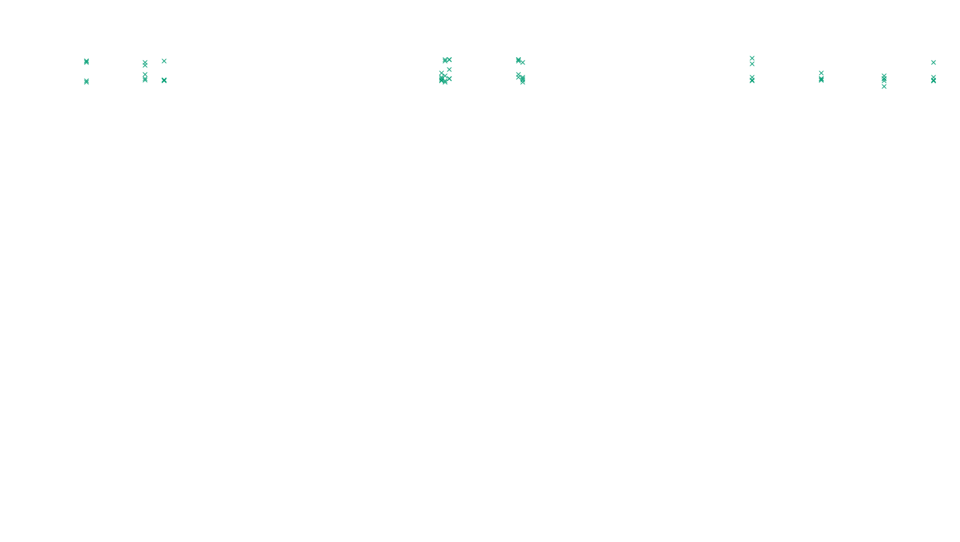 TCP openbsd-openbsd-stack-tcp-ip3rev receiver