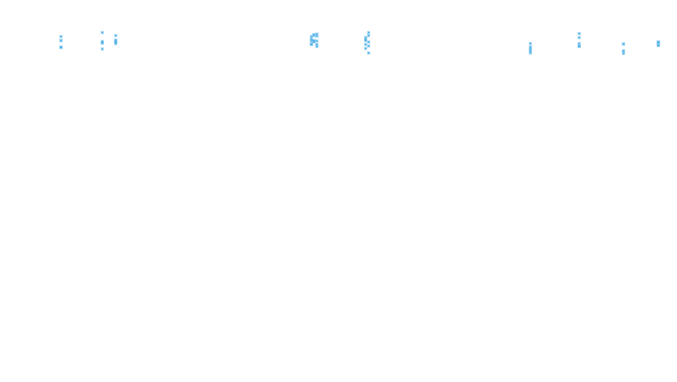 UDP openbsd-openbsd-stack-udpbench-long-recv recv