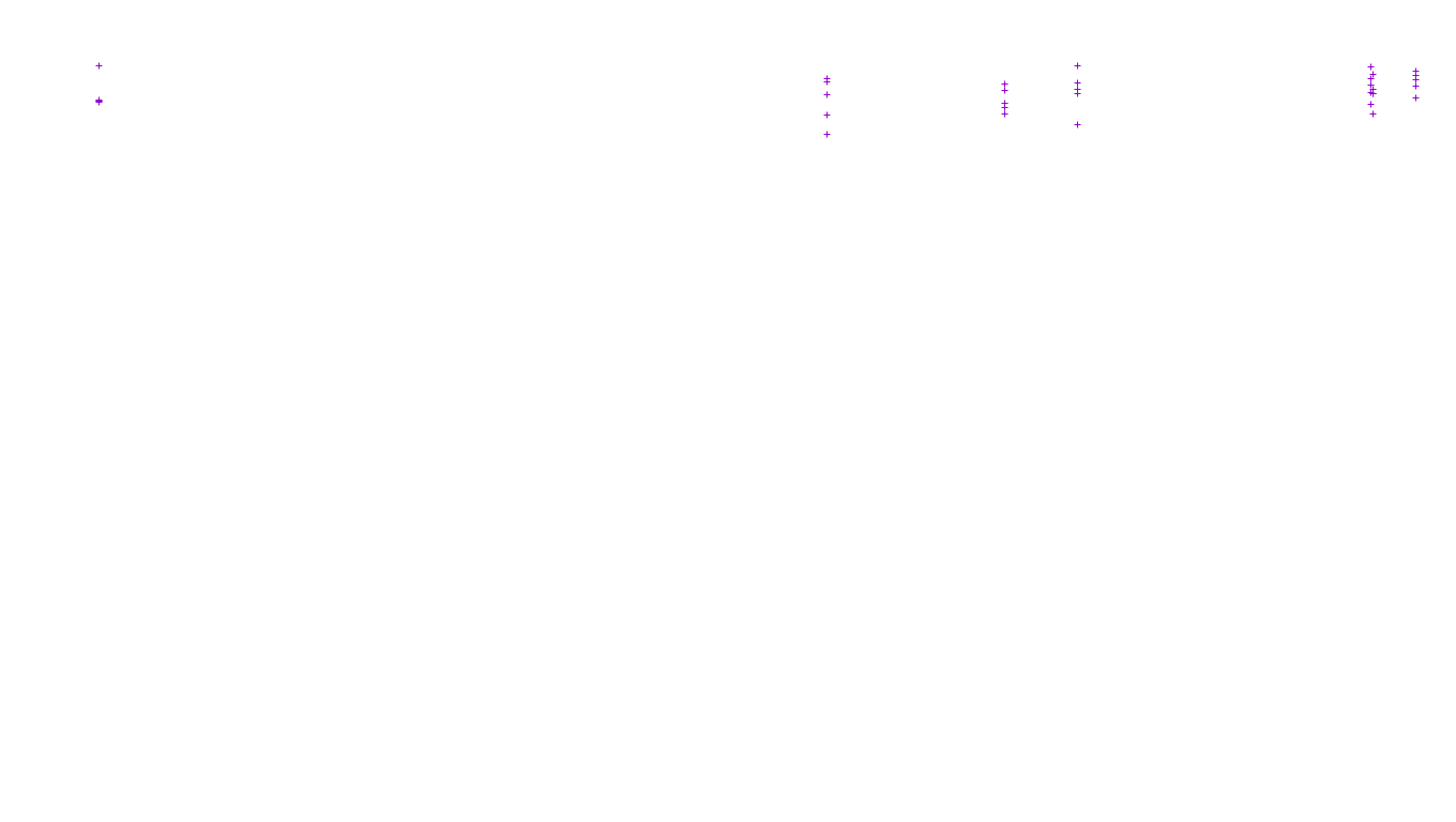 FS file-system files