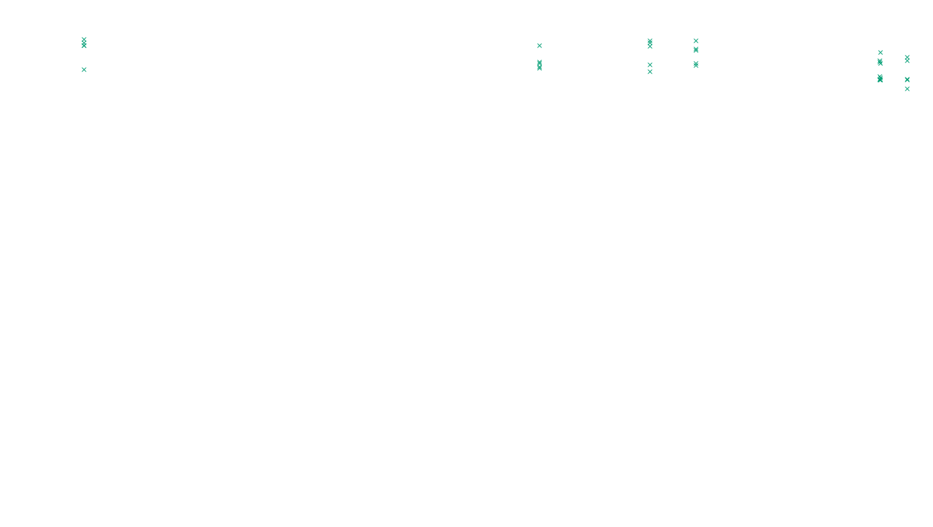 LINUX openbsd-linux-stack-tcp-ip3rev receiver