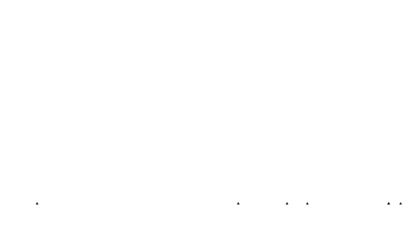 UDP6 openbsd-openbsd-stack-udp6bench-short-recv send