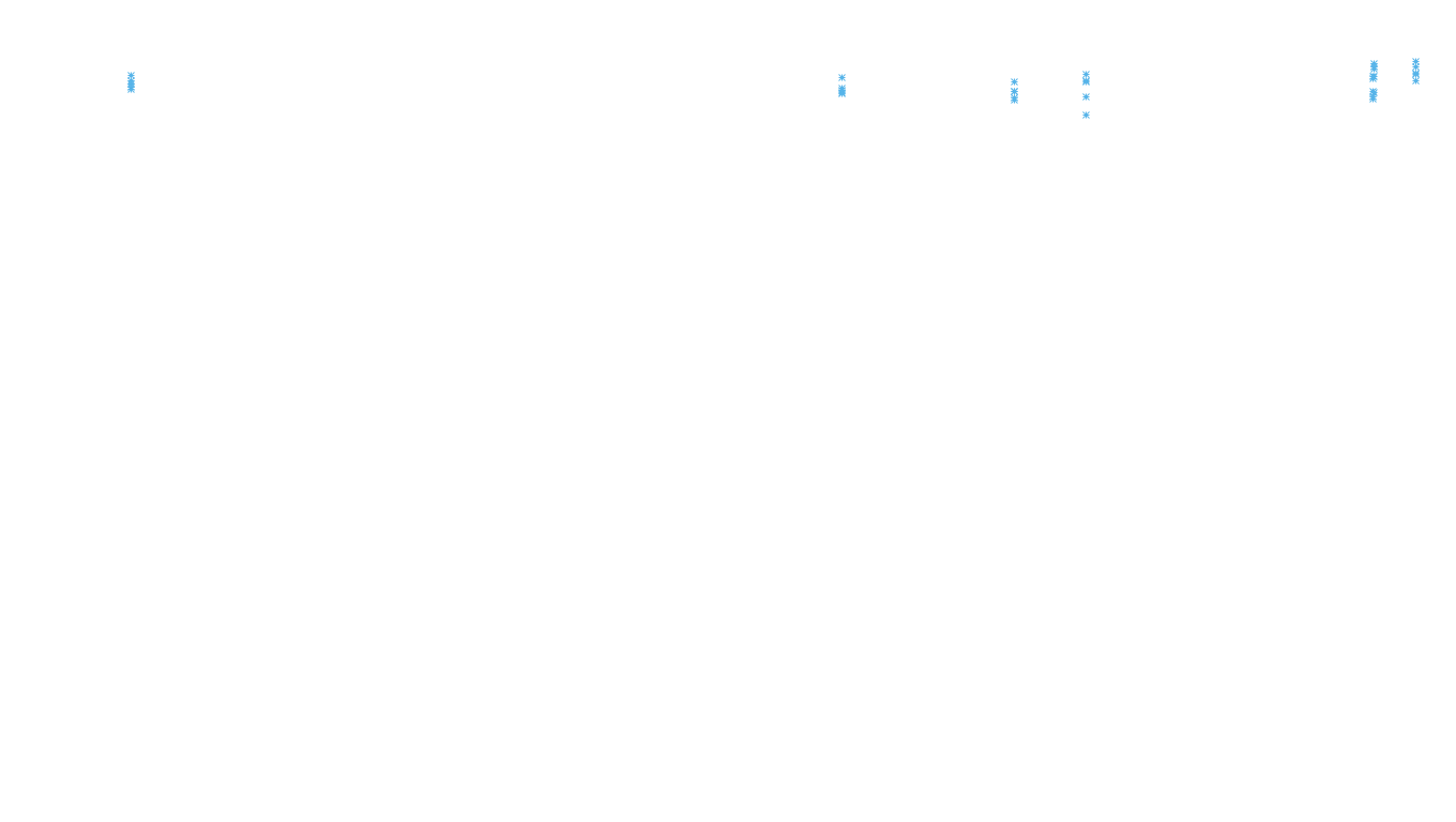 UDP openbsd-openbsd-stack-udpbench-long-recv recv